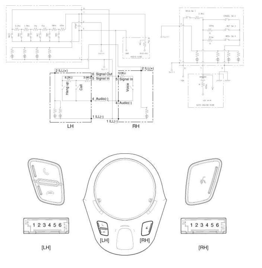 Kia Soul 2009-2012 Service Workshop Manual