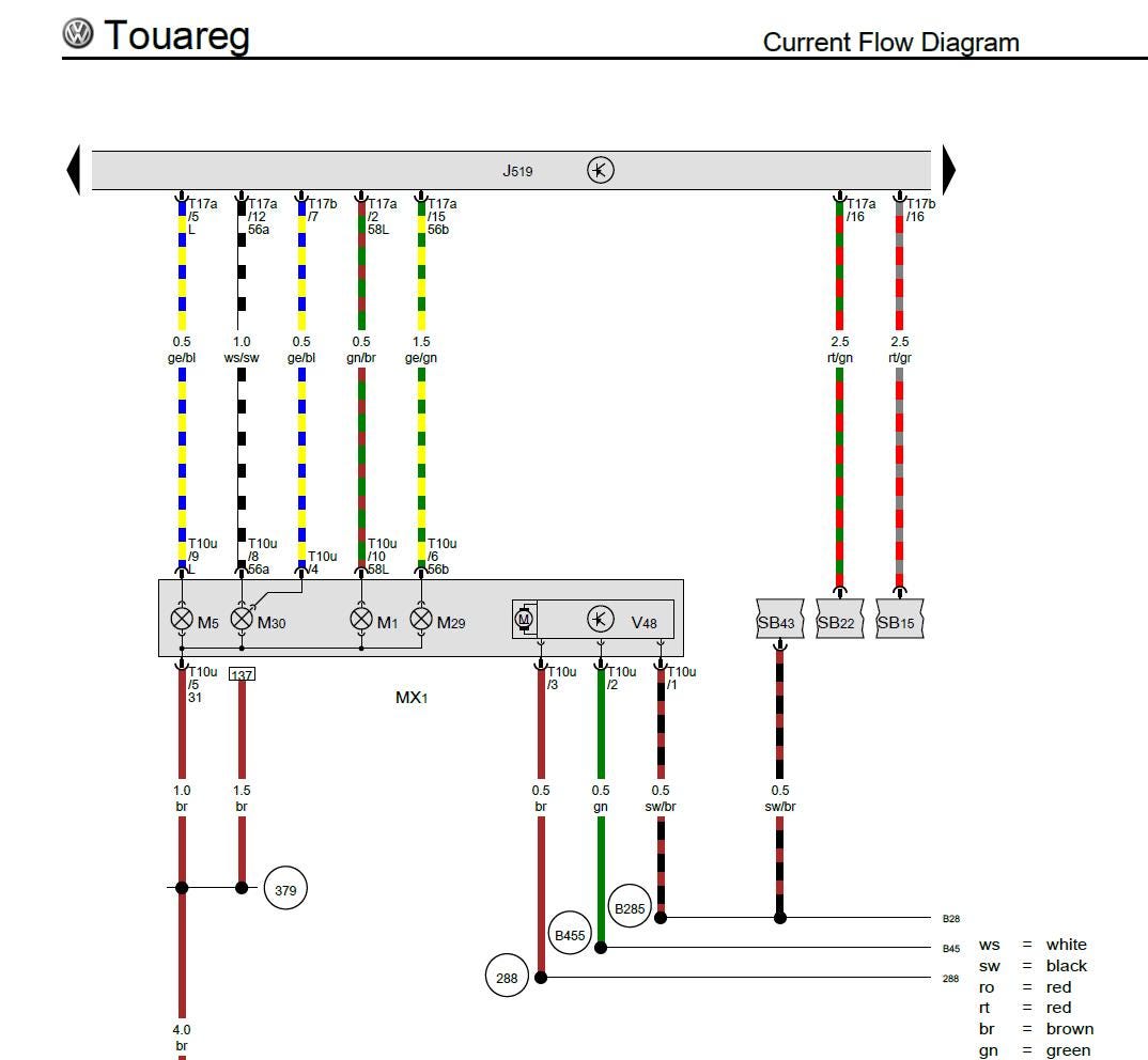 Volkswagen Touareg 2010-2014 Service Workshop Manual