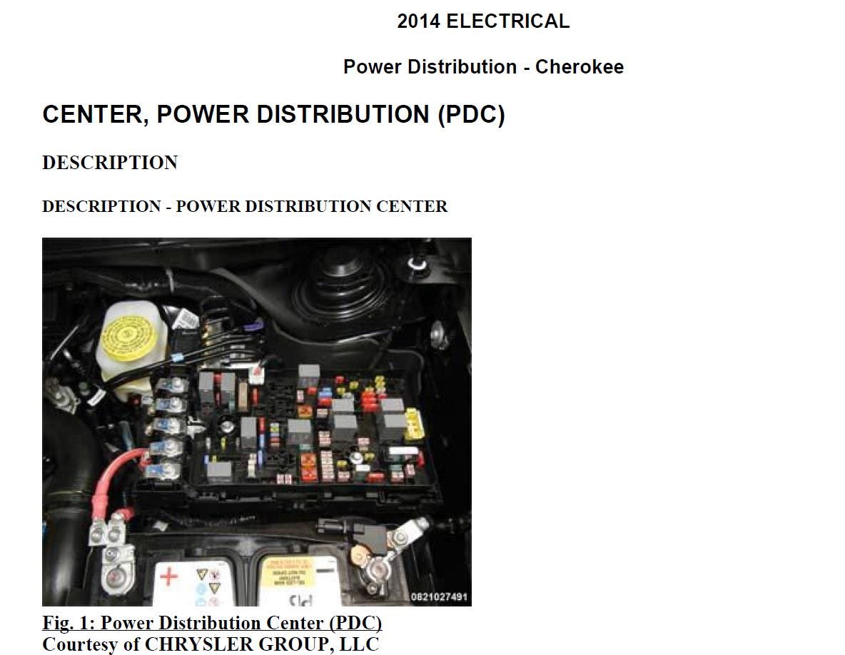 Jeep Cherokee 2013-2016 Service Workshop Manual