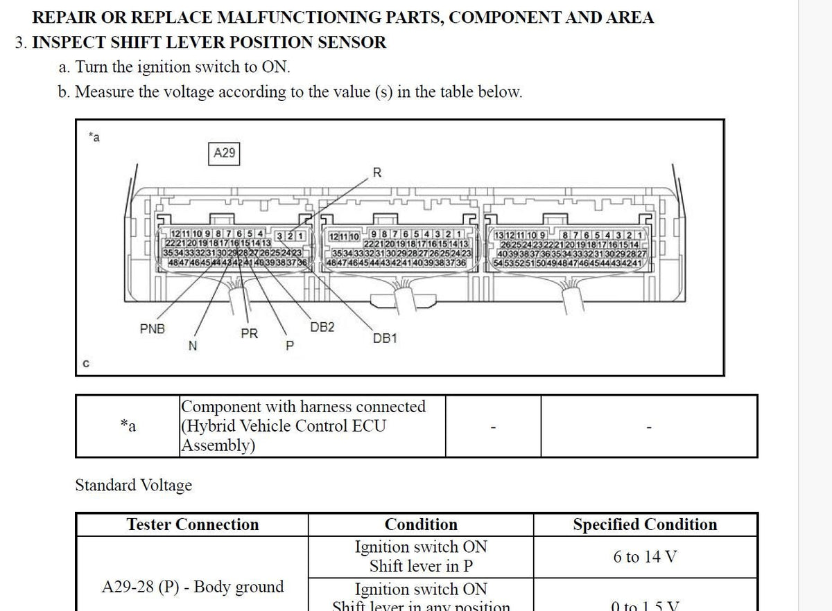 Toyota RAV4 2018-2023 Service Workshop Manual