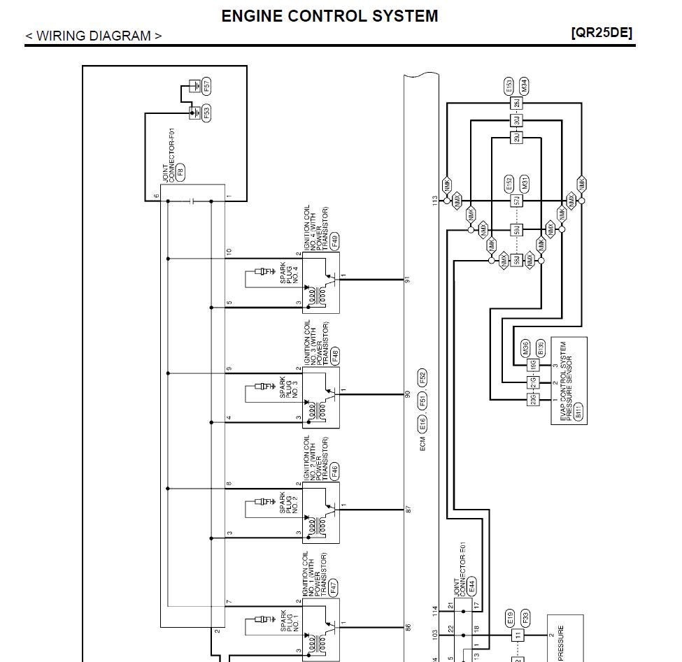 Nissan Rogue T32 2017-2020 Service Workshop Manual