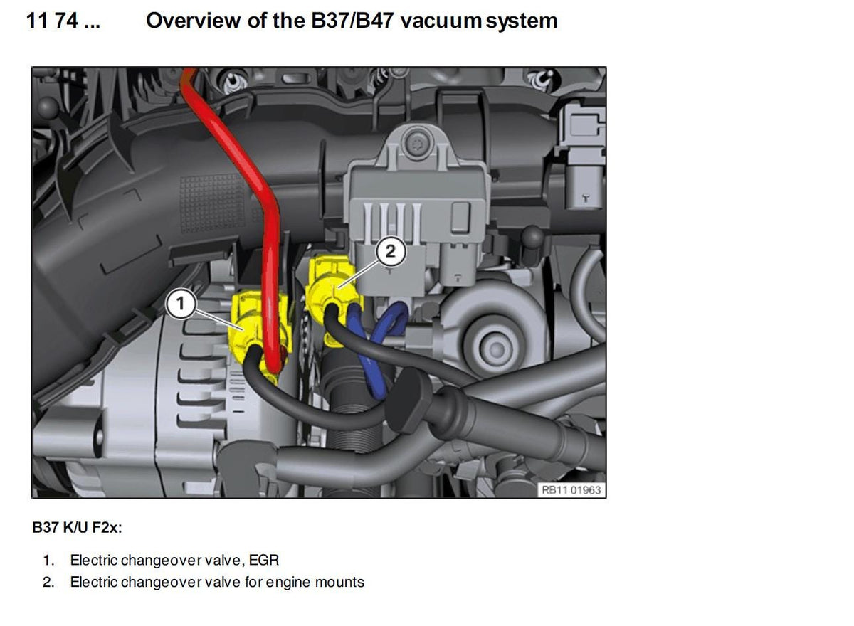 BMW X4 F26 2014-2018 Service Workshop Manual