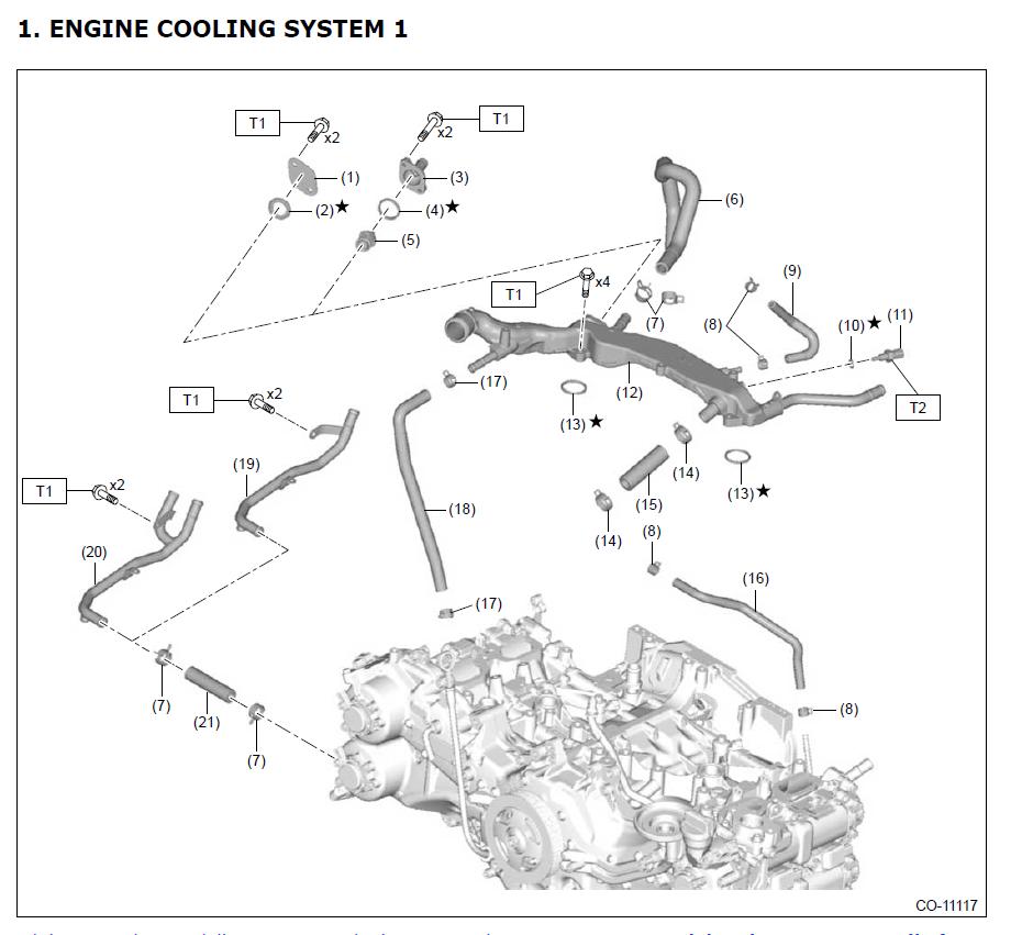 Subaru WRX 2022-2025 Service Workshop Manual