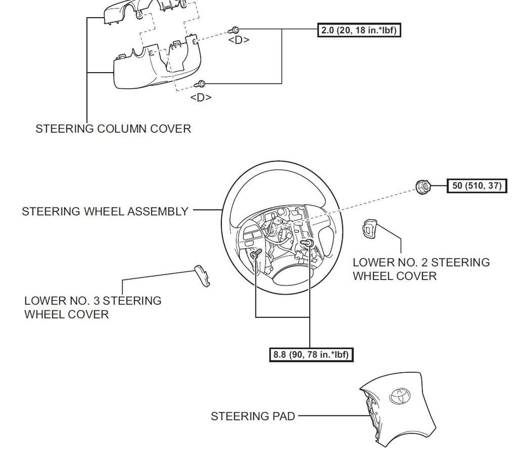 Toyota Camry XV40 2006-2011 Service Workshop Manual