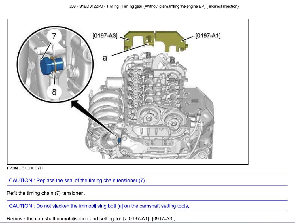 Peugeot 208 2012-2017 Service Workshop Manual