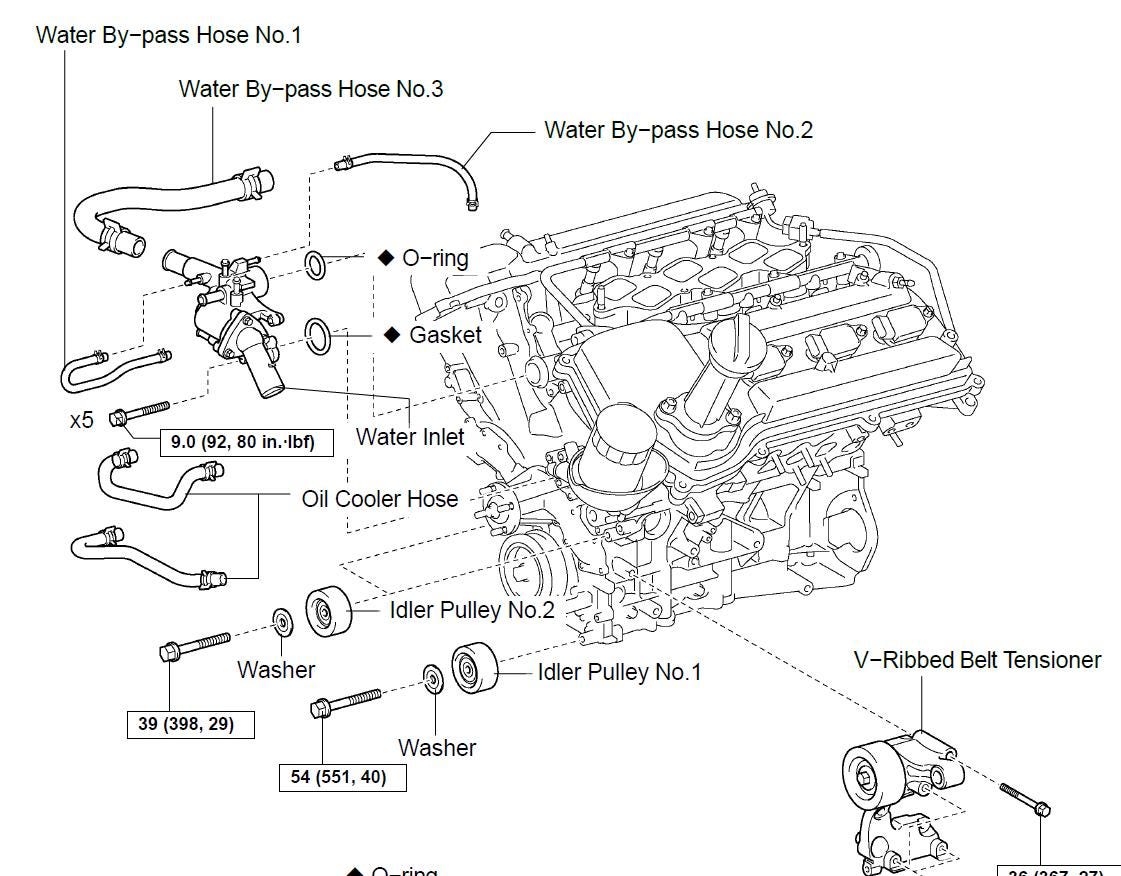 Toyota Tundra 2005-2006 Service Workshop Manual