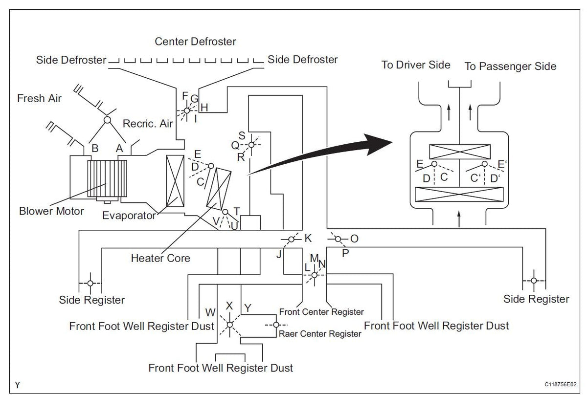 Toyota Avalon 2005-2010 Service Workshop Manual
