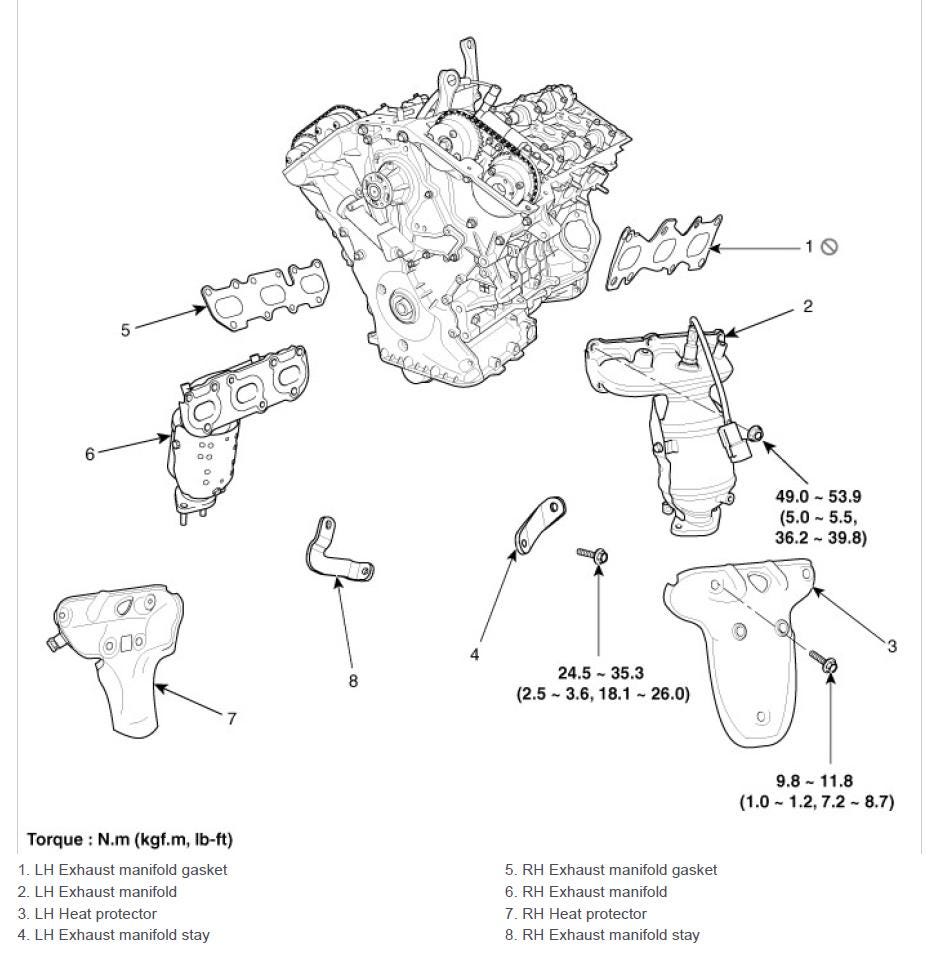 Hyundai Azera 2011-2014 Service Workshop Manual