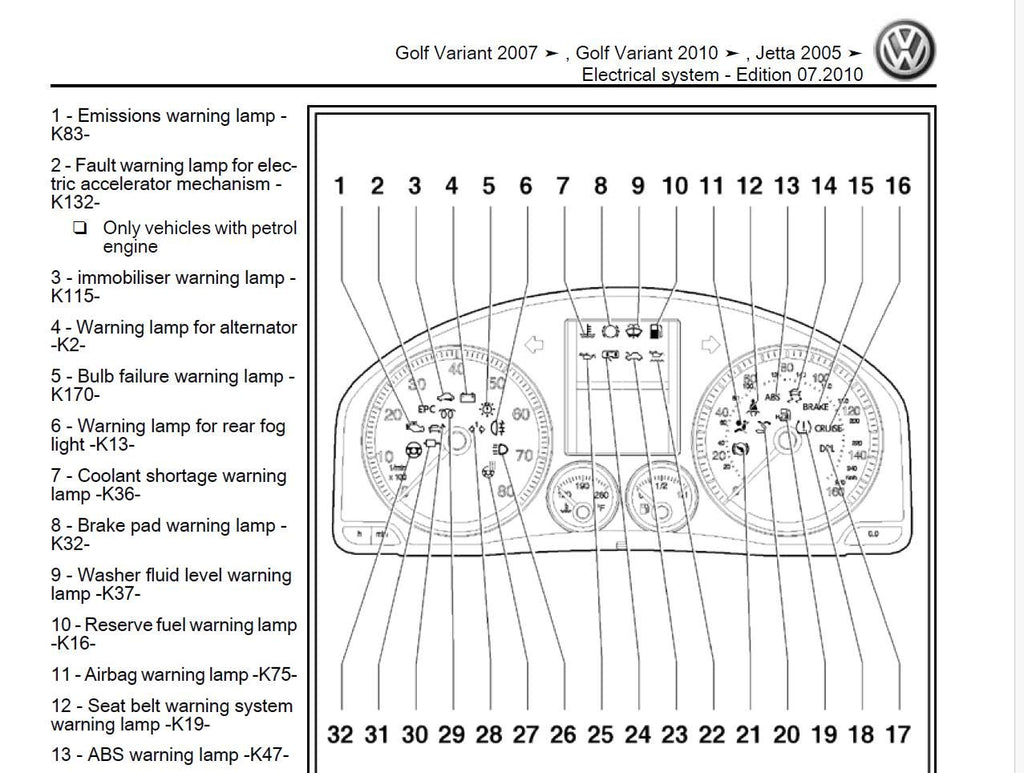 Volkswagen Golf 2008-2013 Service Workshop Manual