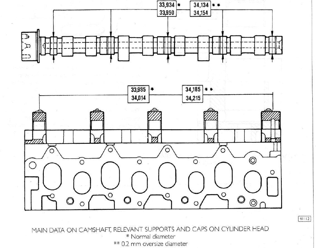 Iveco Daily 2 1990-1998 Service Workshop Manual