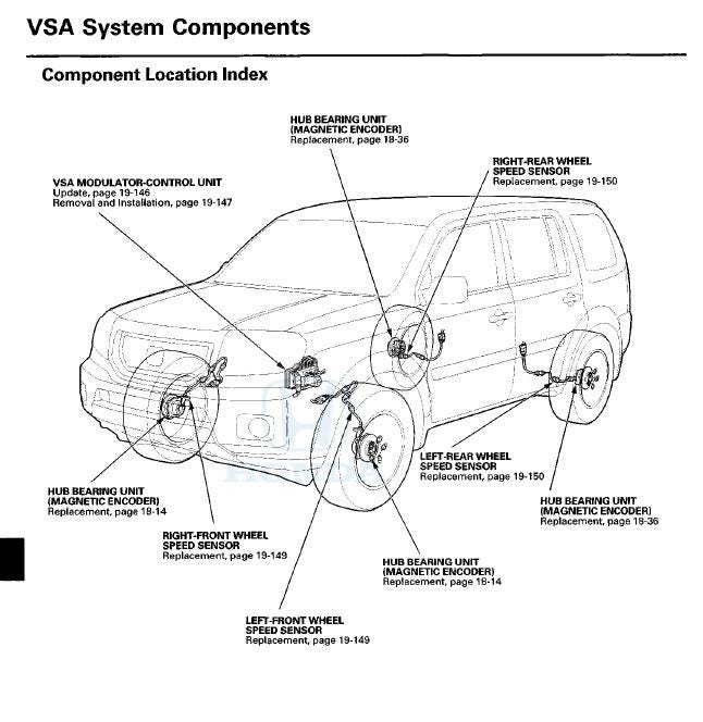 Honda Pilot 2009-2010 Service Workshop Manual
